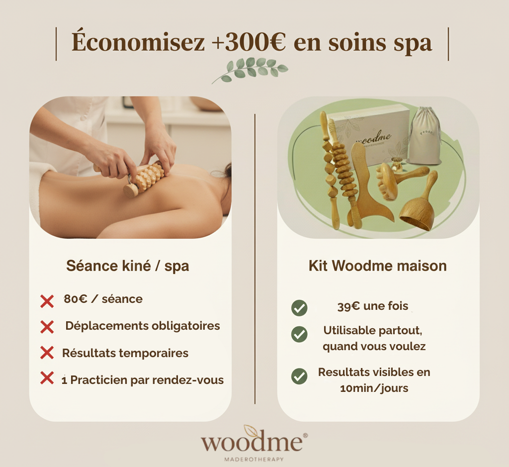 Woodme - Kit de madérothérapie